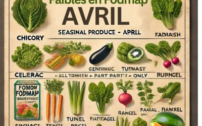 Les Fruits et Légumes faibles en FODMAP de Saison en Avril